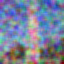 Gaussian Blurred