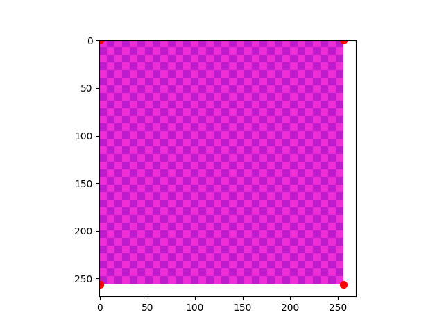 Grid with Point Correspondences